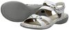 Dames sandalen - small