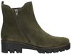 Enkellaarsjes Plat - small