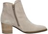 Dames enkellaarsjes - small