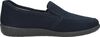 Dames pantoffels - small