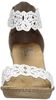 Dames sandalen - small