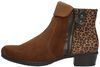 Dames enkellaarsjes - small