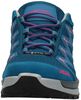 Innox Pro GTX Lo Ws - small