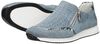 Dames instapschoenen - small