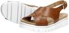 Dames sandalen - small
