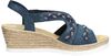 Dames sandalen - small