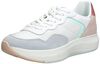 Dames sneakers - small