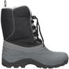 Snowboots - small
