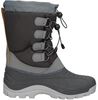 Snowboots - small