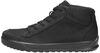 Byway Boots - small