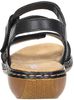 Dames sandalen - small